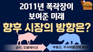 2011년과 무섭도록 닮은 지금의 주식시장