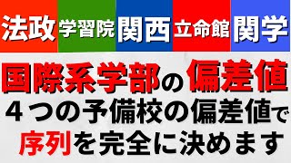 法政大学/学習院大学/関西大学/立命館大学/関西学院大学の国際系学部の偏差値【2022年】