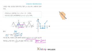 2018년 11월 고2 학력평가(모의고사) 수학 30번(나형)