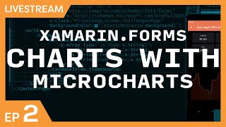 Live Stream: Xamarin.Forms Charts & Graphs with Microcharts