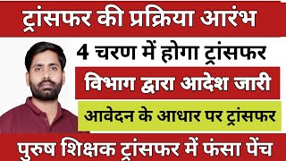 शिक्षकों का ट्रांसफर- प्रक्रिया आरंभ,👉 4 चरण में ट्रांसफर, विभागीय आदेश जारी,😥 पुरुष शिक्षक को झटका