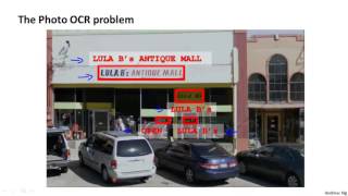 Machine Learning Photo OCR Example 1 Problem Description and Pipeline
