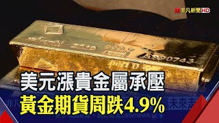 汽車減排材料!金屬\