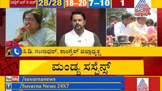 Lok Sabha Election Exit Polls 2019: Nikhil Kumaraswamy To Win In Mandya, Says  6 Survey Reports