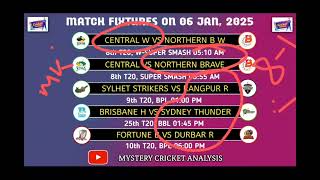 Cricket Discussion 6th Jan 2025 ➕ BGT Lost Discussion