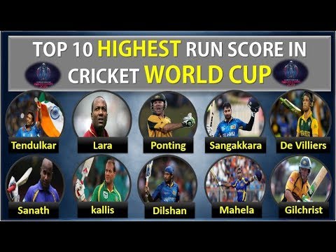 Top 10 Highest Runs Scorer In ICC Cricket World Cup | Most Runs In Icc ...