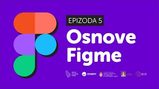 Osnove Figme | Epizoda 5: Prototipovi