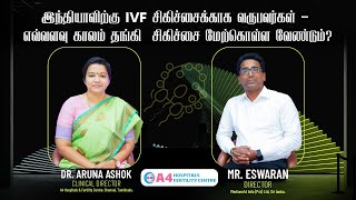 இலங்கை நோயாளிகளுக்கான IVF இந்தியாவில் நீங்கள் எவ்வளவு காலம் தங்க வேண்டும்? Insight by Dr.Aruna Ashok