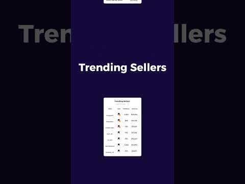 Discover popular products, niches and sellers ZIK Market Insights Tool