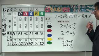 Ｇ２　第21回　モーターボート誕生祭～マクール賞～　準優勝戦 第１２Ｒ展望番組