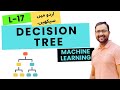 Decision Tree Classification Explained with Python | Iris Dataset Example