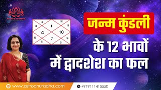 जन्म कुंडली के 12 भावों में द्वादशेश का फल | 12th Lord in different houses | Learn Vedic astrology