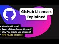 What are GitHub Licenses? | How To Add a License? | Why You Should Use a License?