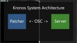 [Kronos Tutorial 1] Getting Started
