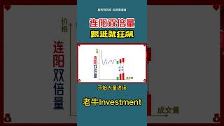 【K线实战】连阳双倍量，跟进就狂飙  #shorts   #k线图实战