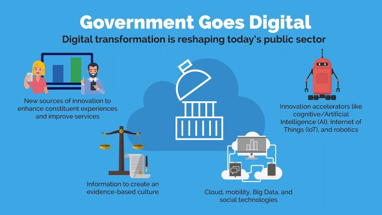 Using Cloud To Achieve Government Digital Transformation Youtube
