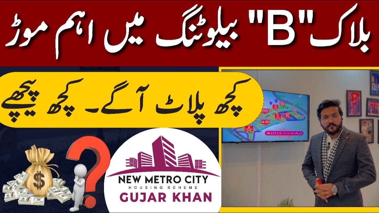 Block “B” Balloting Turning Point New Metro City Gujar Khan - 50% Plots ...