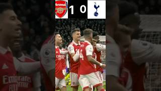 Arsenal Vs Tottenham (2-0) #football #soccer #arsenal #tottenham #shorts #shortvideo