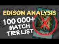 BIGGEST EDISON FORMAT TIER LIST EVER - Over 100k Matches Analyzed!