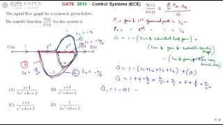 GATE 2013 ECE Find the Transfer Function from given Signal Flow Graph
