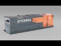 how dynamic libs spectroscopy works aluminum alloy sorting tomra