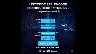 LeetCode 271: Encode/Decode Strings - Length Prefix Genius! 📦🚀😊👍