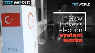 Turkey's electoral system explained