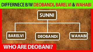 Who are Deobandi? Difference between Deobandi, Barelvi, and Wahabi | Islamic sects explained | Sunni