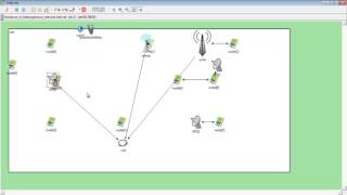 Wifi Wimax and UMTS ABC PSO VHO VHDA omnet projects