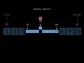 Binary Search Algorithm