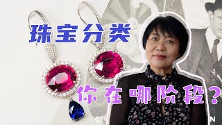 【宝石探险家夫妇•斯里兰卡站】珠宝分类，您在哪个阶段？珠宝/ 宝石