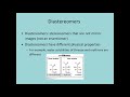 MBS 6250 Chapter 7 Lehninger Carbohydrates