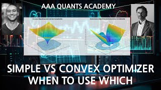 Optimizing Portfolio Performance: From Simple to Convex | Algo Trading | Python
