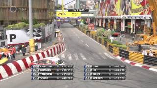 WTCC 2013 Macau HUN HDTV 720p x264.mkv