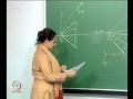 mod 01 lec 36 lecture 36 supersonic flow past a 3d cone at an angle of attack