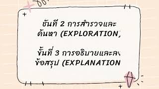 การเปิดชั้นเรียน E PLC แผนการเรียนรู้ที่1