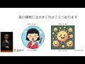 【認知症治療薬】第169回老年学・老年医学公開講座／認知症治療薬の最新情報