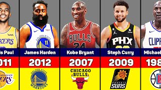 Top NBA Trade Near-Misses That Could Have Altered History