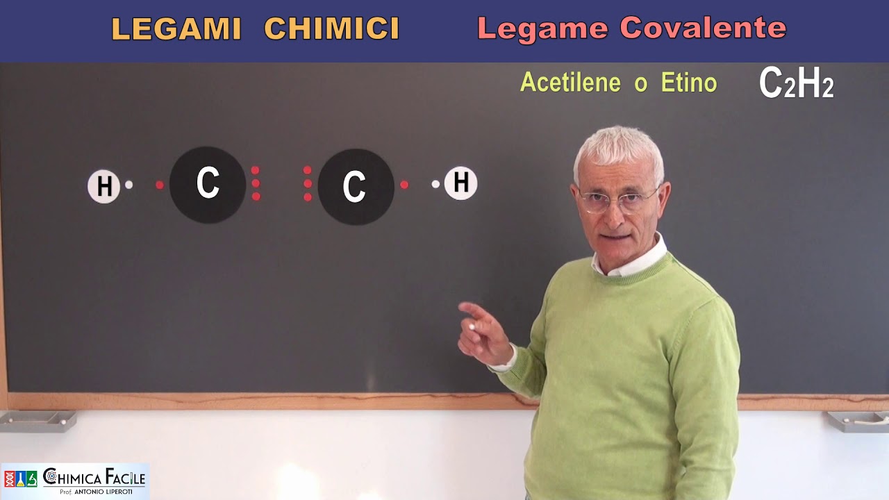 3_LEGAMI CHIMICI_Legame Covalente Polare - YouTube