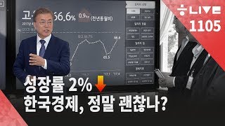 [한겨레 라이브_11월5일] 한국 경제, 정말 괜찮나? ‘경제 궁금증’을 풀어드립니다