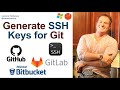 Generate Git SSH Keys That Work Everywhere