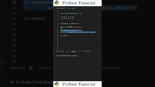 Adding Background Images To Matplotlib Graphs | Python Tutorial