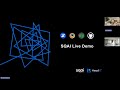 How To Achieve 2x Faster Testing with SQAI Suite, BrowserStack & Playwright