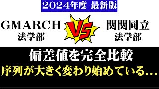 GMARCH\u0026関関同立の法学部の最新偏差値を比較した結果...【学習院/明治/青学/立教/中央/法政/関西/関学/同志社/立命館】