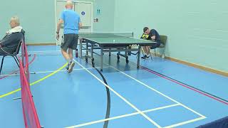 GLOUCESTERSHIRE COUNTY CHAMPIONSHIPS GROUP STAGE GAME 1