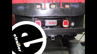 etrailer | Mount: Putco LED Light Bulb Load-Resistor Kit on a 1995 Chevrolet C/K Series Pickup