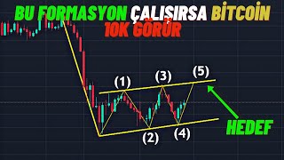 TAKİPÇİMİZİN TASARLADIĞI AL SAT İNDİKATÖRÜ