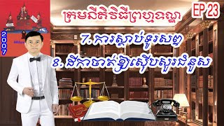 23. ការស្ដាប់ទូរសព្ទ, ដីកាចាត់ឱ្យស៊ើបសួរជំនួស, ក្រមនីតិវិធីព្រហ្មទណ្ឌ,