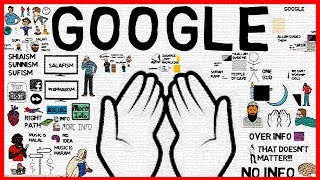 GOOGLE SHEIKH - Noman Ali Khan Animated