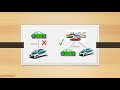 Understanding Liskov Substitution Principle in depth - with coding examples